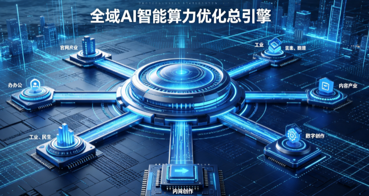 石首市AI算力优化赋能数字生态 智能技术迭代激活产业发展新动能