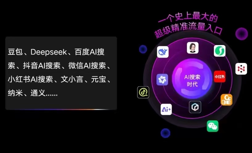 石首市AI智能推广新玩法，抢占搜索时代免费精准客源