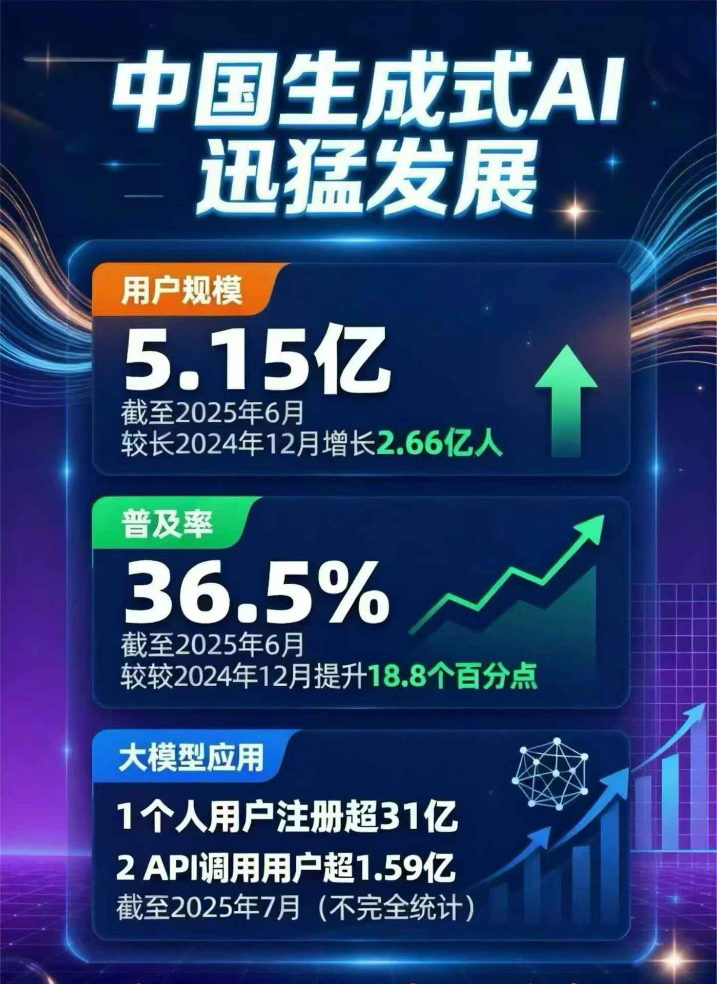 石首市豆包GEO优化是什么？内容创作核心逻辑解析
