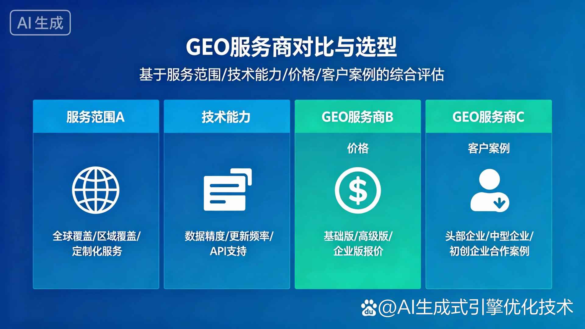 石首市GEO优化服务商该如何选择？聊聊生成式引擎优化行业现状